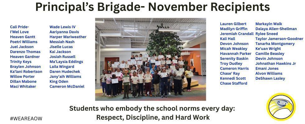 Principal's Brigade- November Recipients; Students who embody the school norms every day: Respect, Discipline, and Hard Work. Cali Pride, I’Mel Love, Heaven Gantt, Poetri Williams, Juel Jackson, Darenzo Thomas, Heaven Gardner, Trinity Keys, Braylen Johnson, Ka’lani Robertson, Willow Porter, Dillan Mabone, Maci Whitaker, Wade Lewis IV, Aariyanna Davis, Harper Mariweather, Messiah Nash, Jiselle Lucas, Kai Jackson, Josiah Russell, Ma’Laysia Eddings, Laila Wingard, Daren Hudechek, Jany’aih Williams, King Oden, Cameron McDaniel, Lauren Gilbert, Madilyn Griffin, Jeremiah Crandall, Kali Hall, Devon Johnson, Micah Weakley, Havannah Parker, Serenity Baskin, Troy Dudley, Cameron Harris, Chase’ Ray, Kennedi Scott, Chase Stafford, Markayln Walk, Dalaya Allen-Shellman, Rylee Sneed, Taylor Jamerson-Goodner, Tanarha Montgomery, Ke’uan Wright, Camille Beasley, Devin Johnson, Johnathan Hawkins Jr, Emani Jones, Alvon Williams, DeShawn Lasley